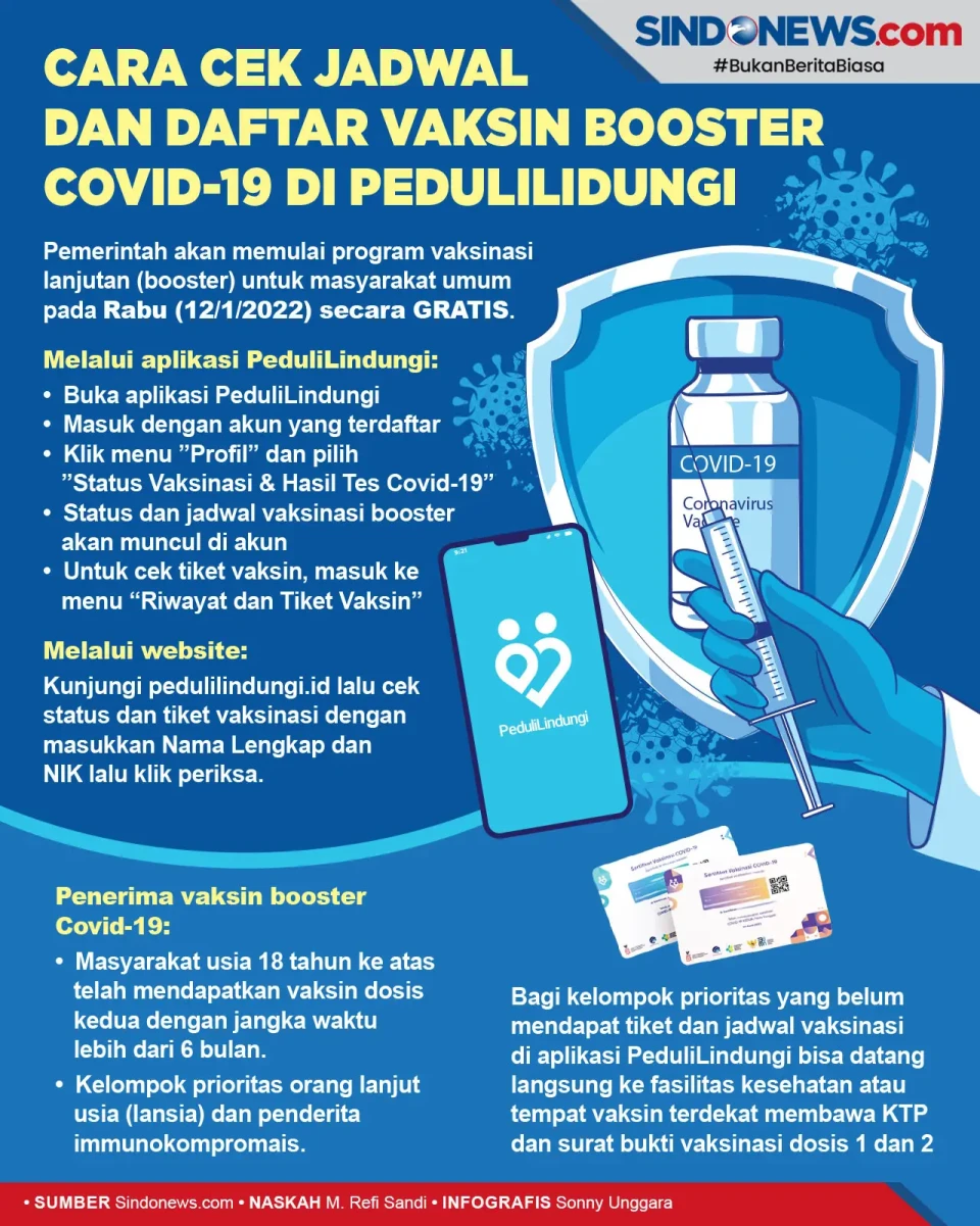 Vaksin Booster Dimulai,...