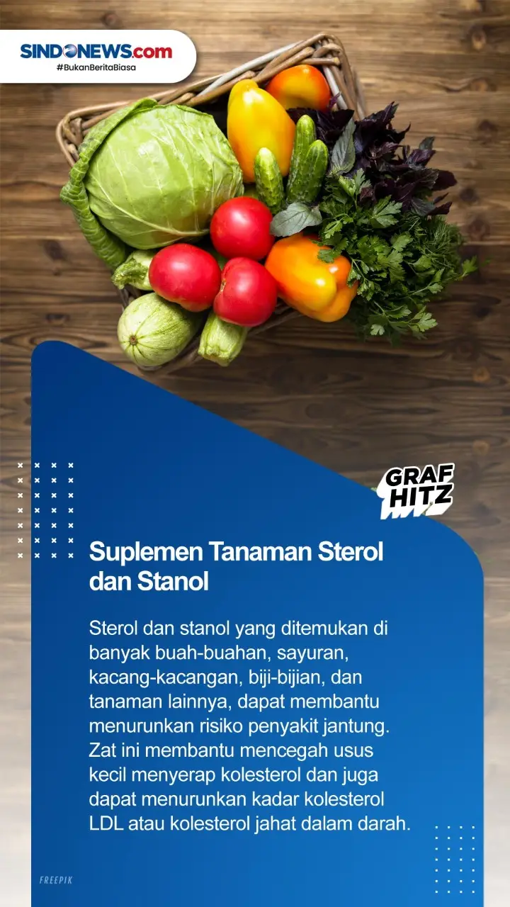 5 Ramuan Penurun Kolesterol...