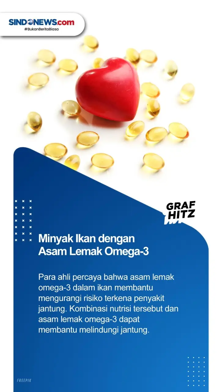 5 Ramuan Penurun Kolesterol...