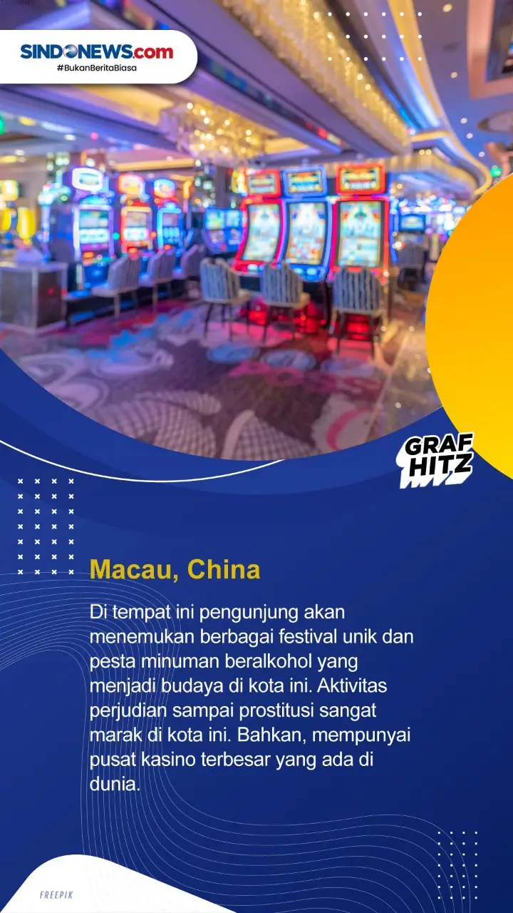 Wow! Berikut Ini Beberapa...
