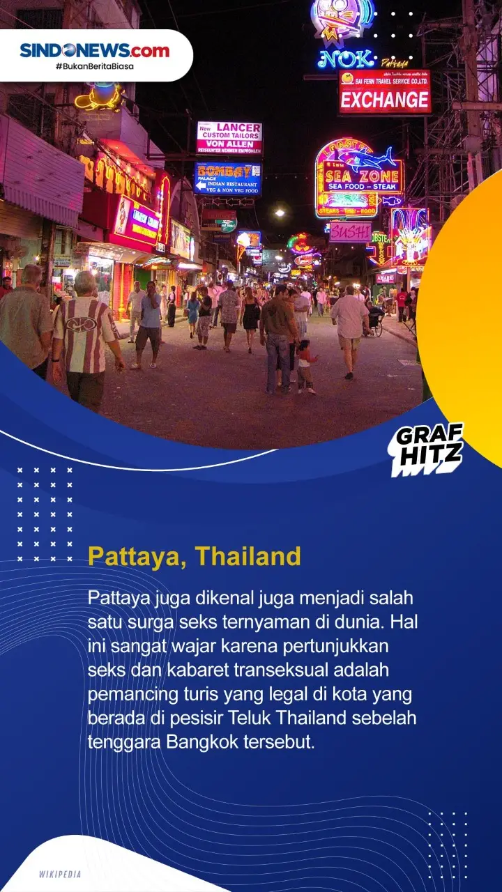 Wow! Berikut Ini Beberapa...