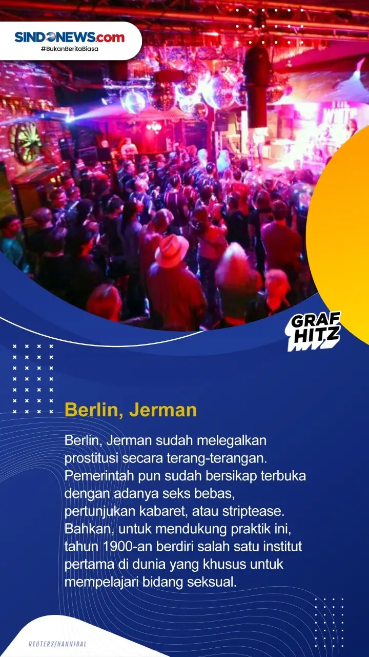 Wow! Berikut Ini Beberapa...