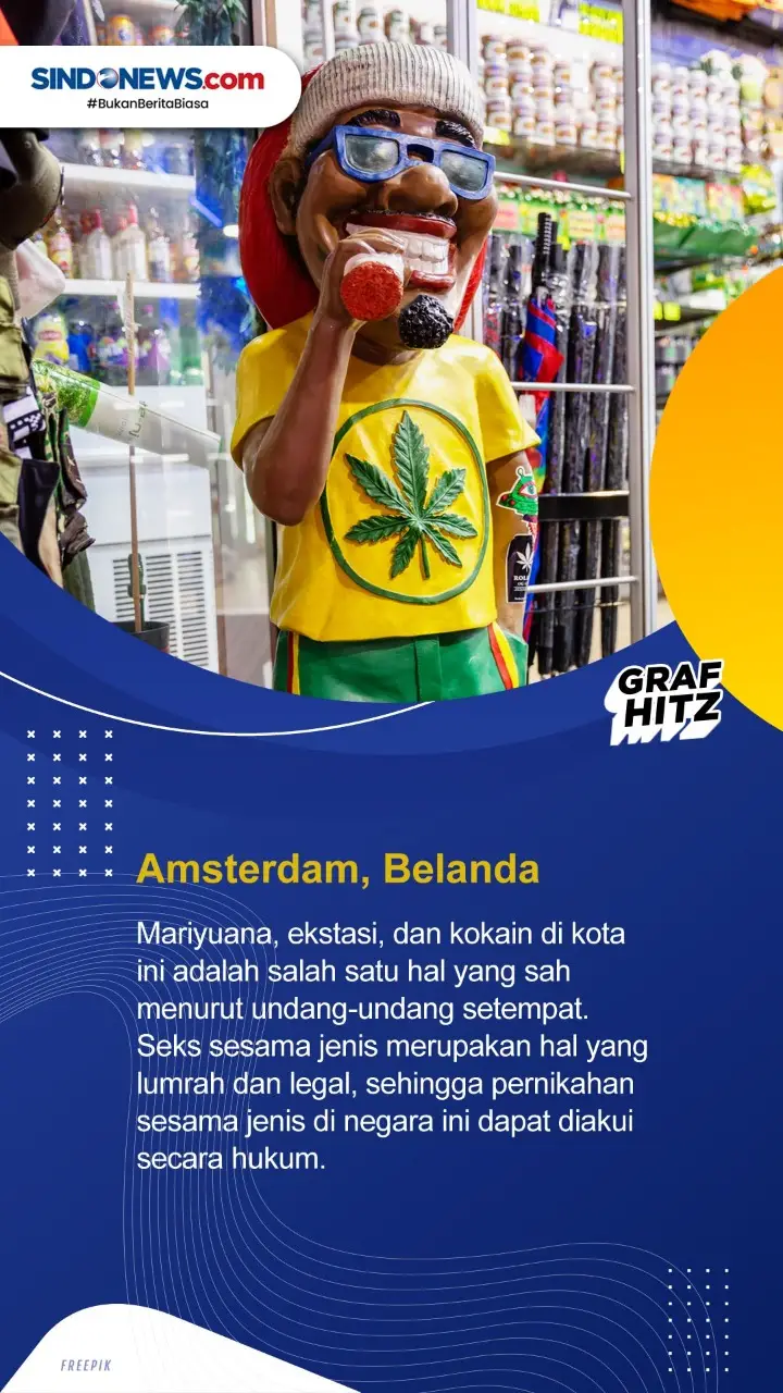 Wow! Berikut Ini Beberapa...