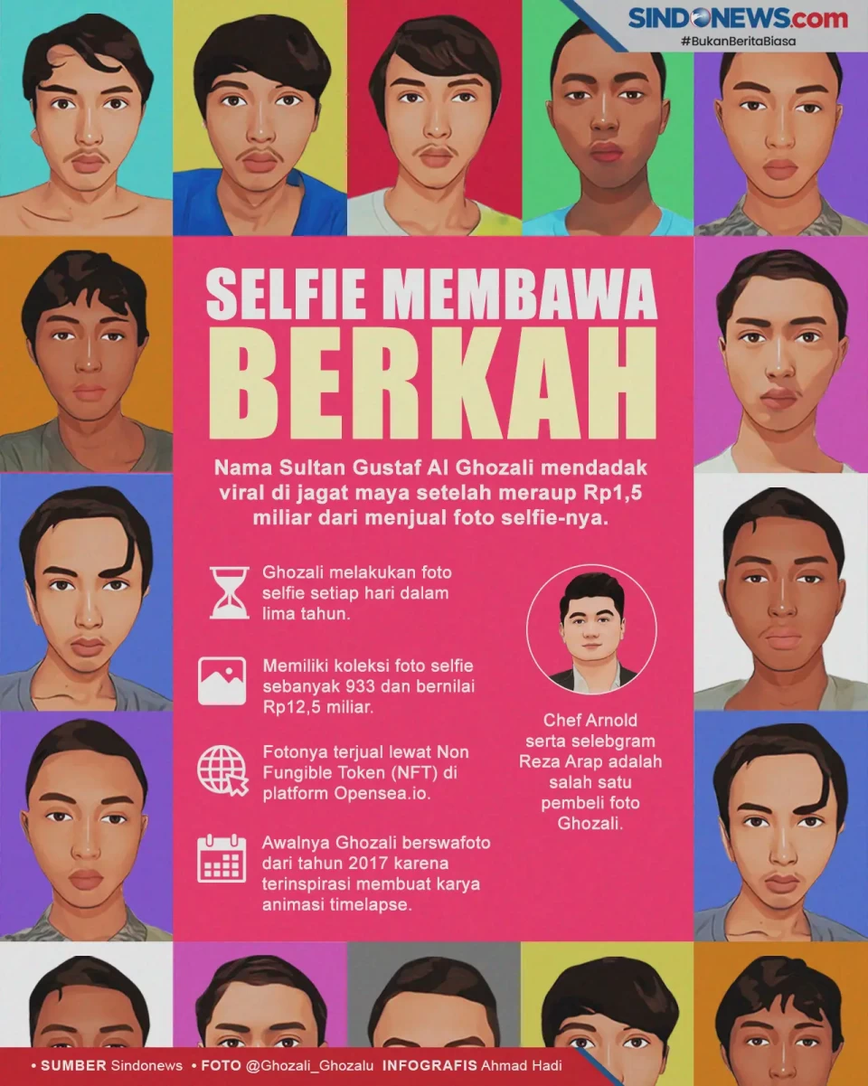 Jual Foto Selfie di...