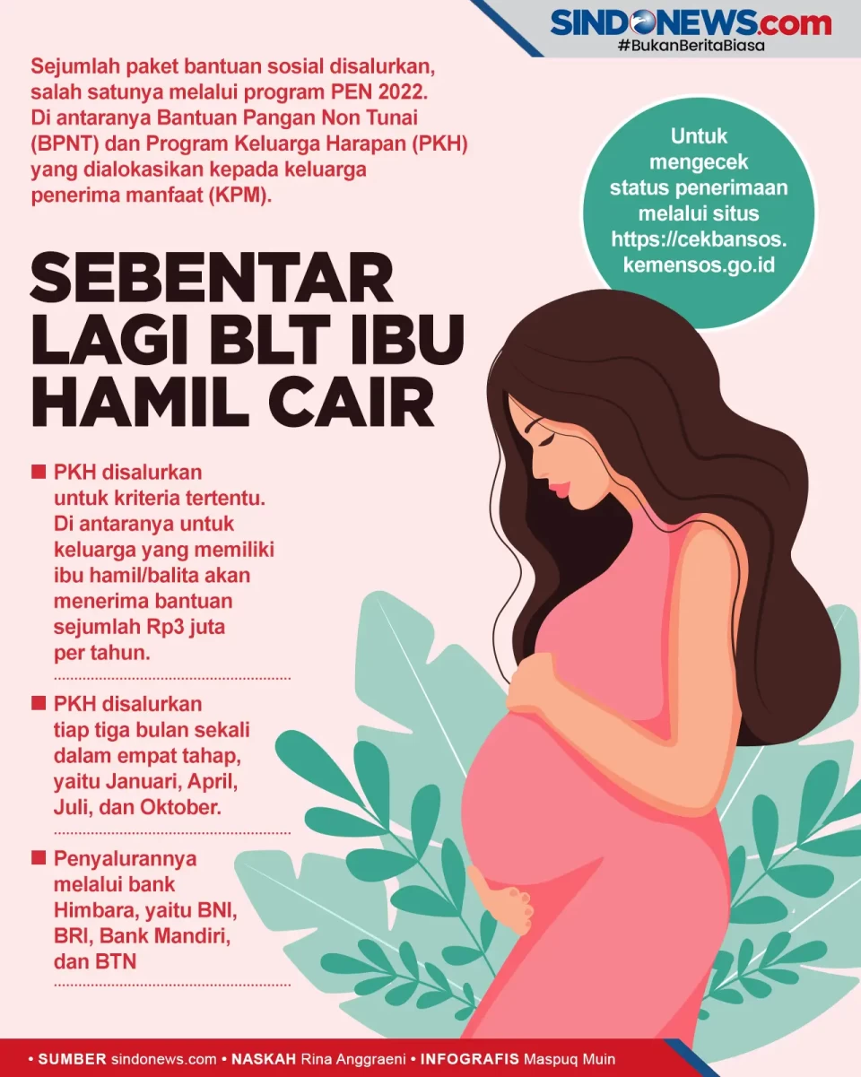 Ayo Cek Jadwalnya, Sebentar...