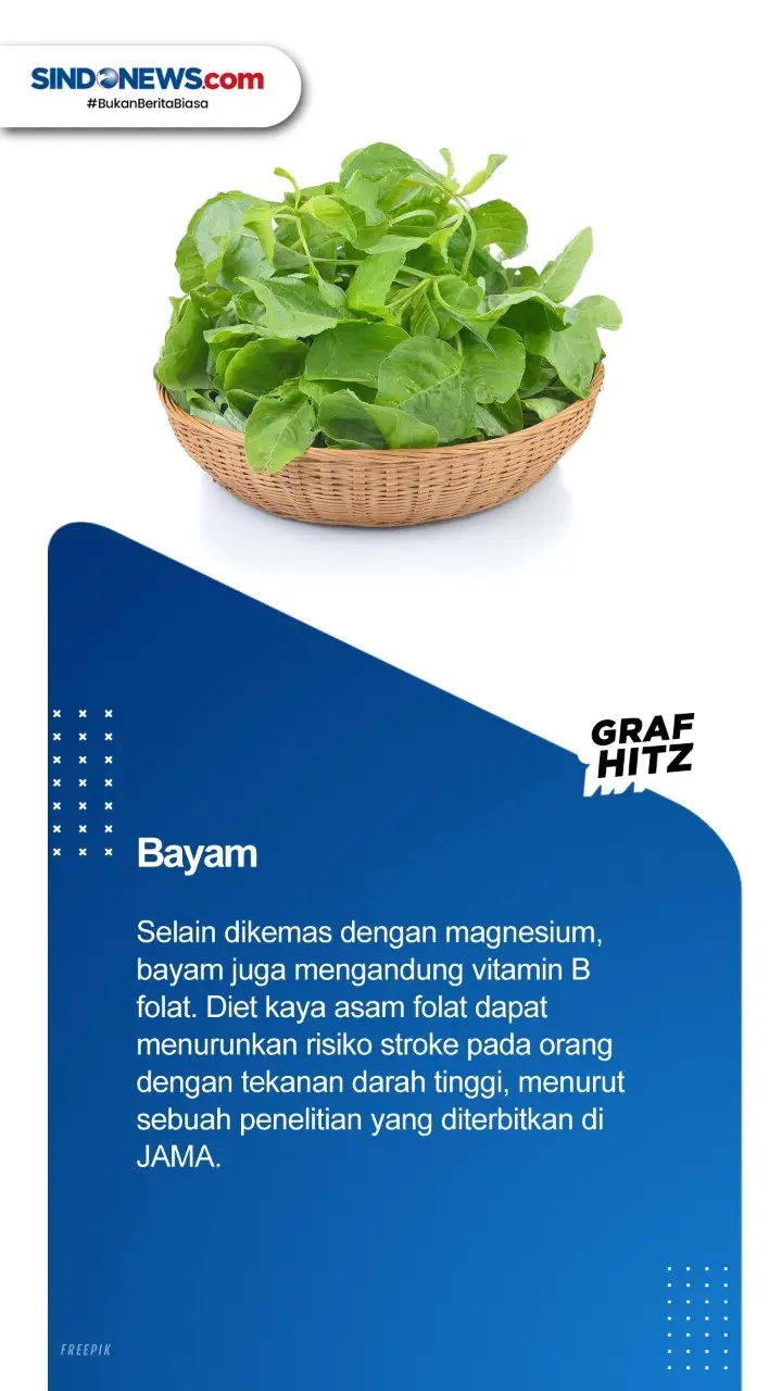 10 Makanan yang Dapat...