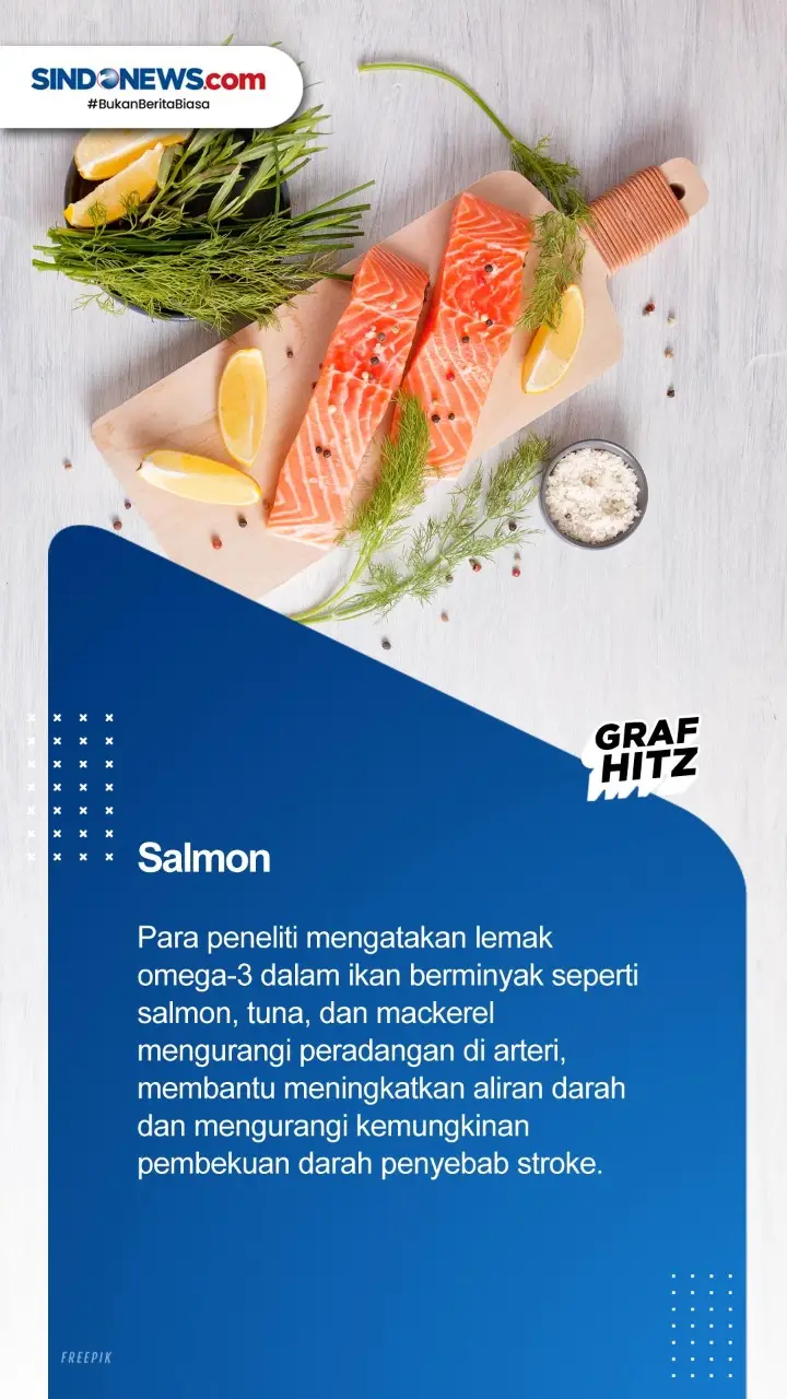 10 Makanan yang Dapat...