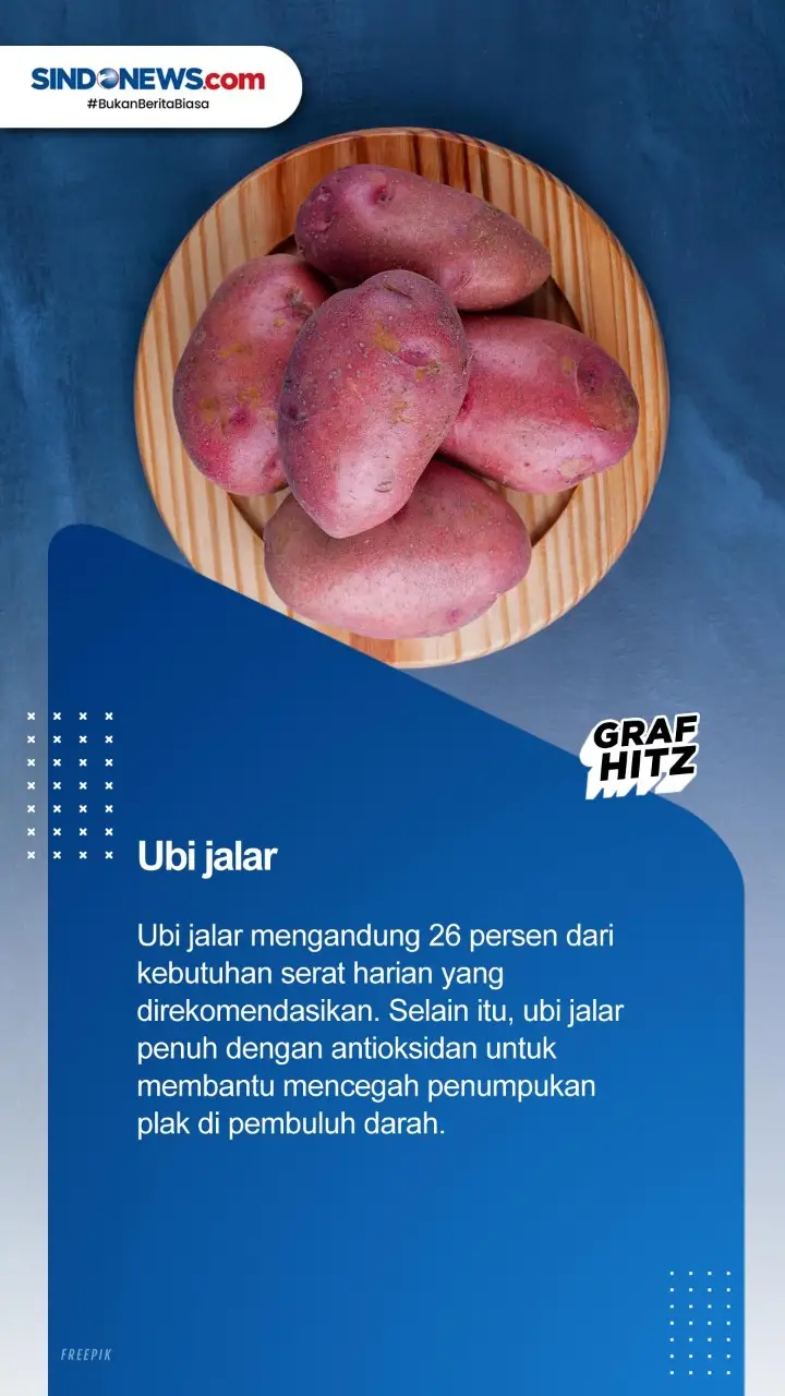 10 Makanan yang Dapat...