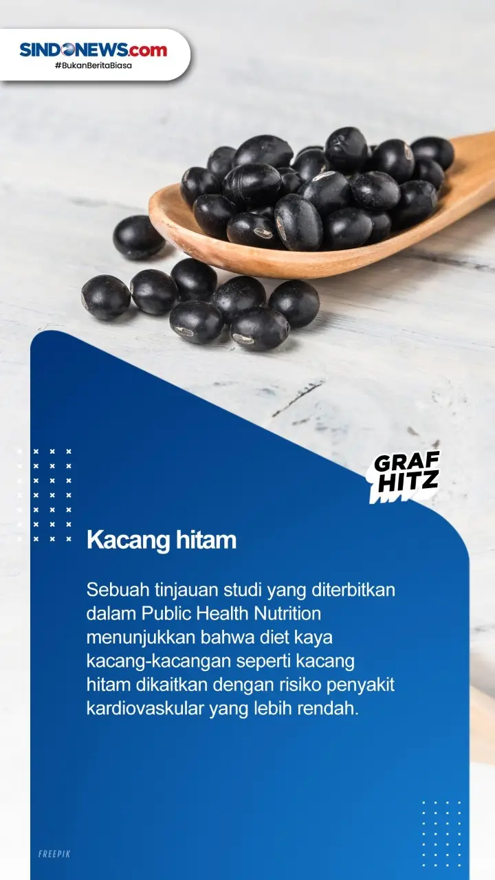 10 Makanan yang Dapat...