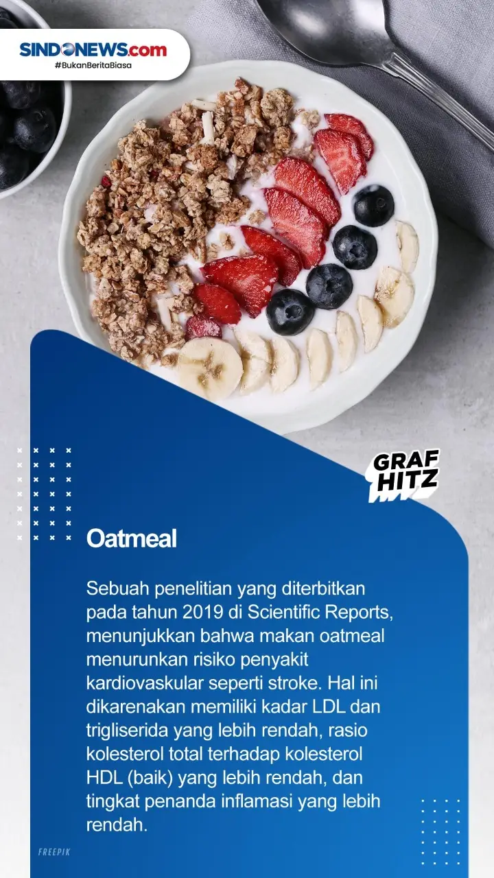 10 Makanan yang Dapat...