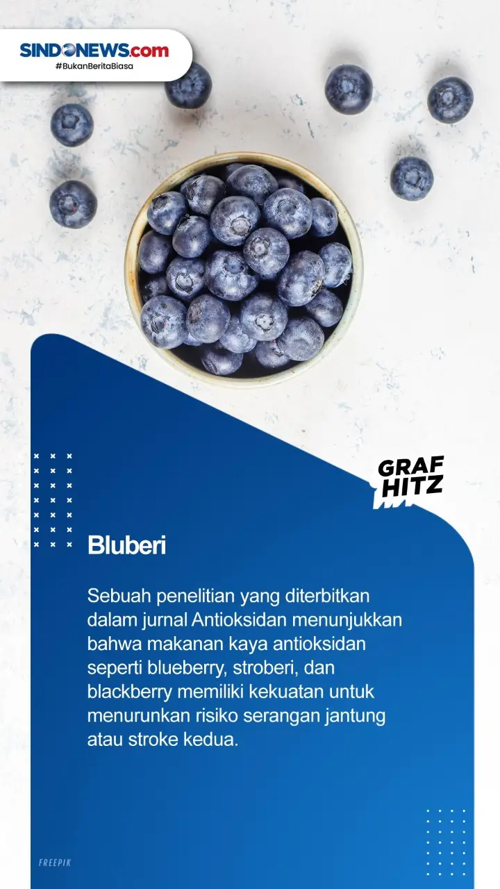10 Makanan yang Dapat...