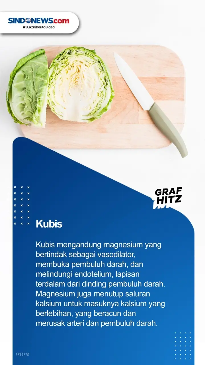 10 Makanan yang Dapat...