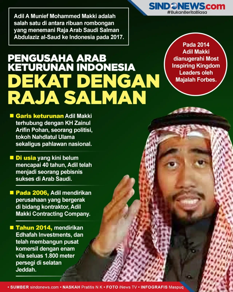 Adil Makki, Pengusaha...