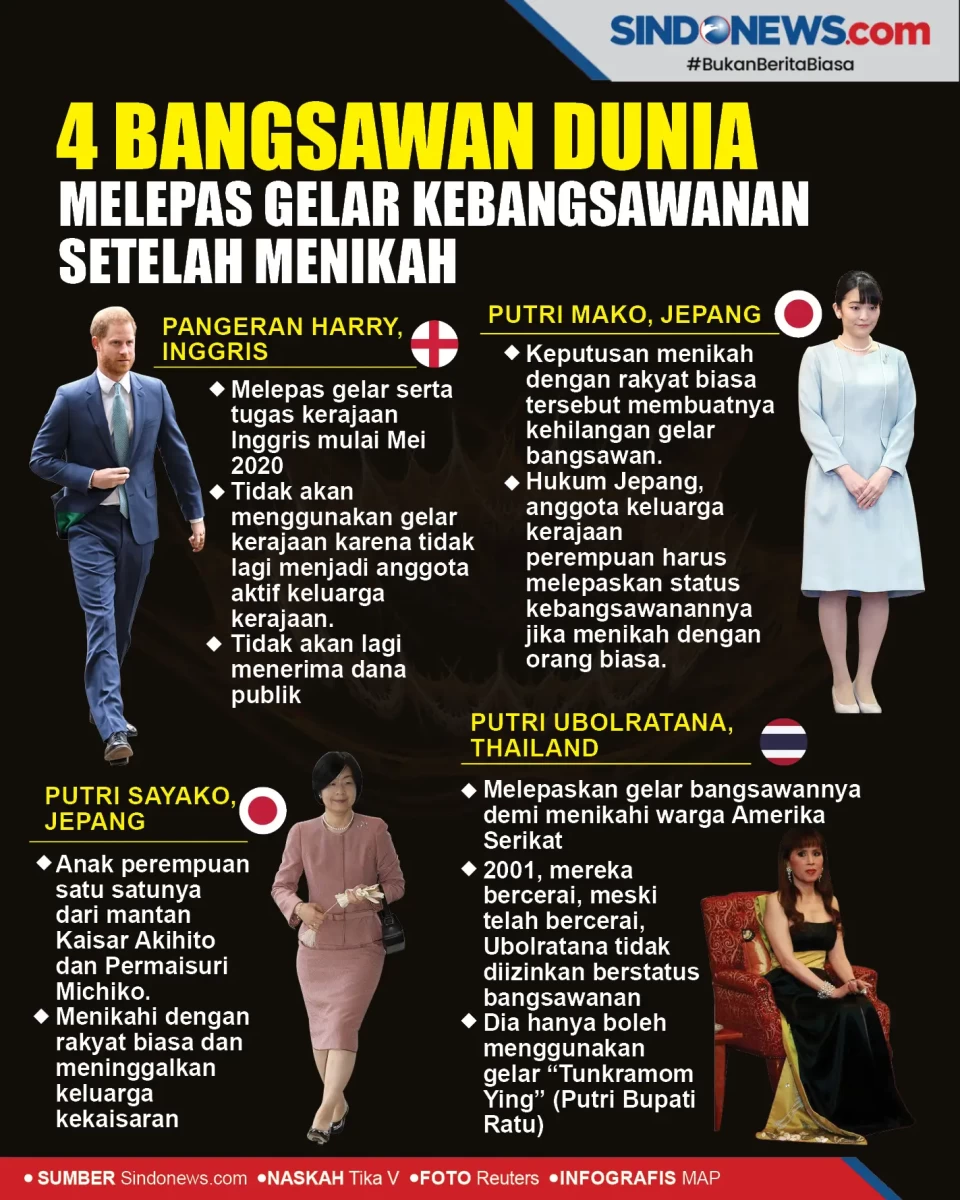 4 Bangsawan Dunia, Melepas...