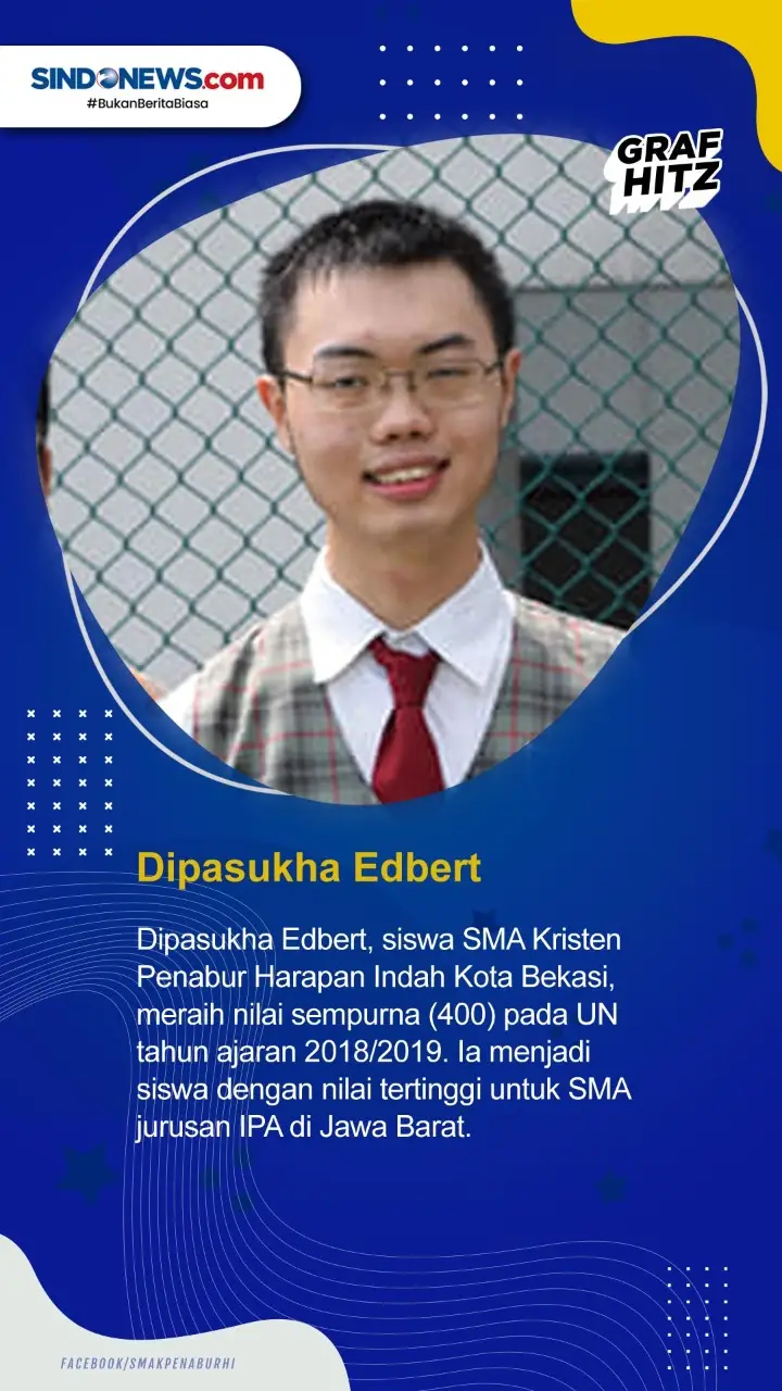 Hebat! 5 Siswa Ini Raih...
