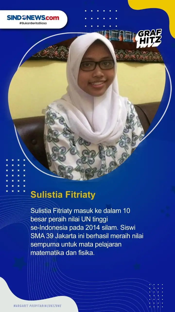 Hebat! 5 Siswa Ini Raih...