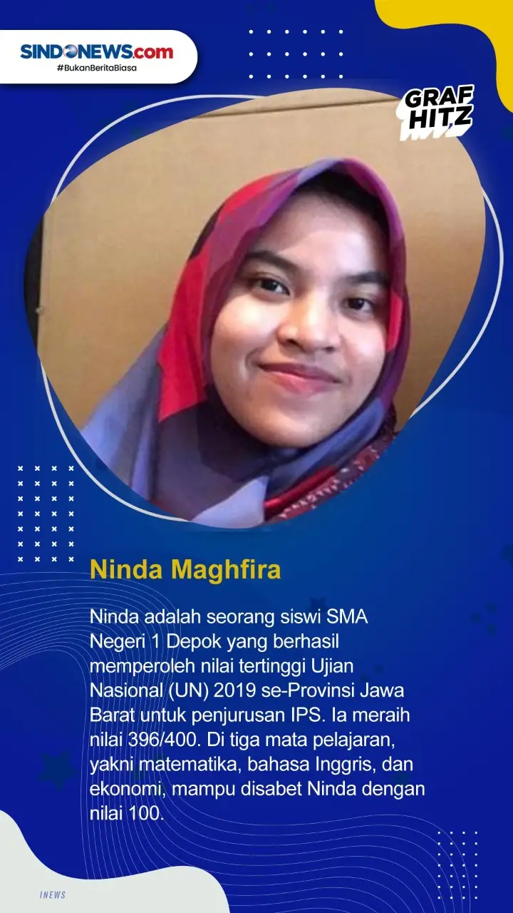 Hebat! 5 Siswa Ini Raih...