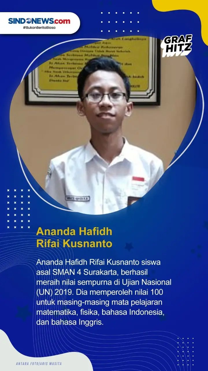 Hebat! 5 Siswa Ini Raih...