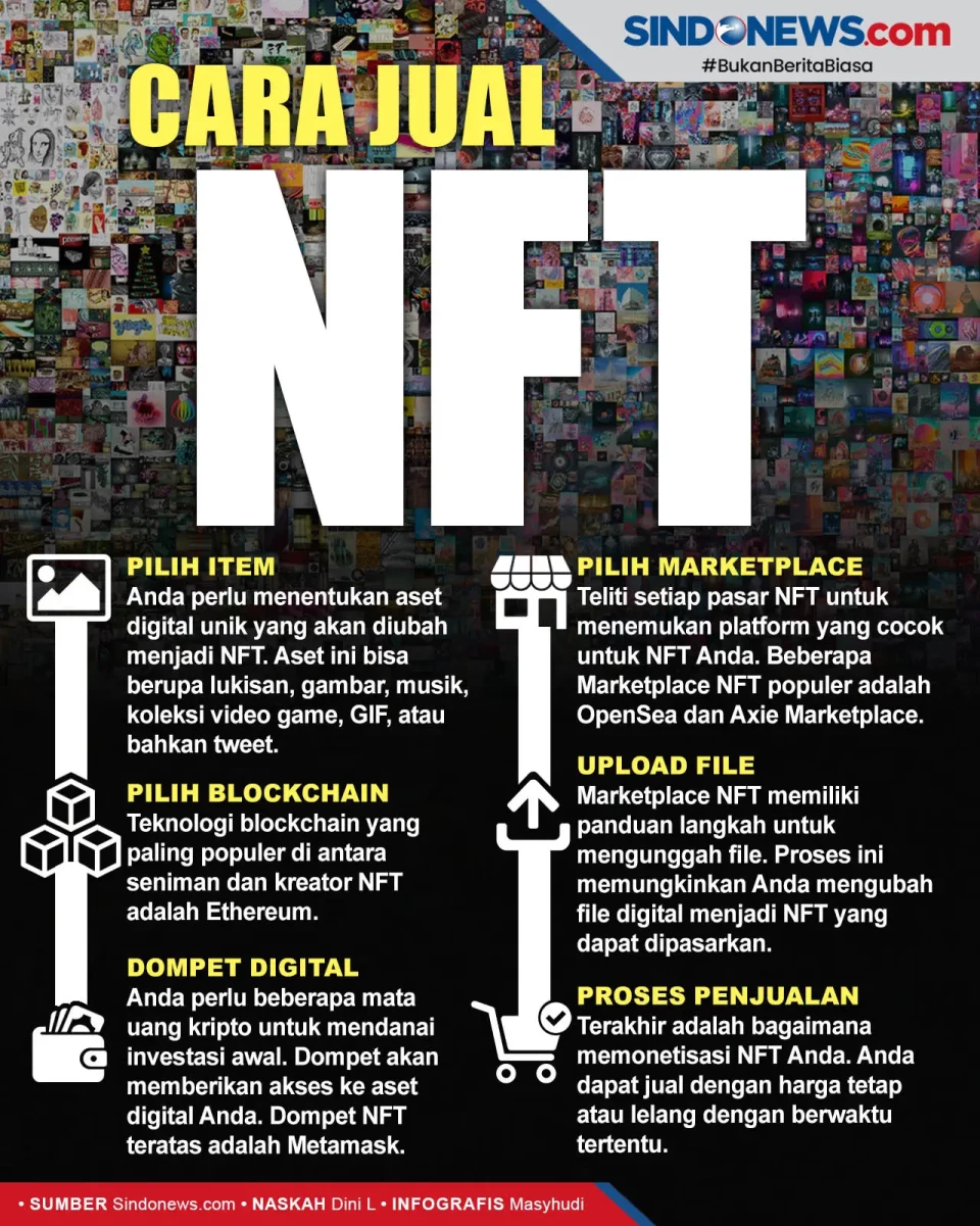 NFT Mulai Populer, Begini...