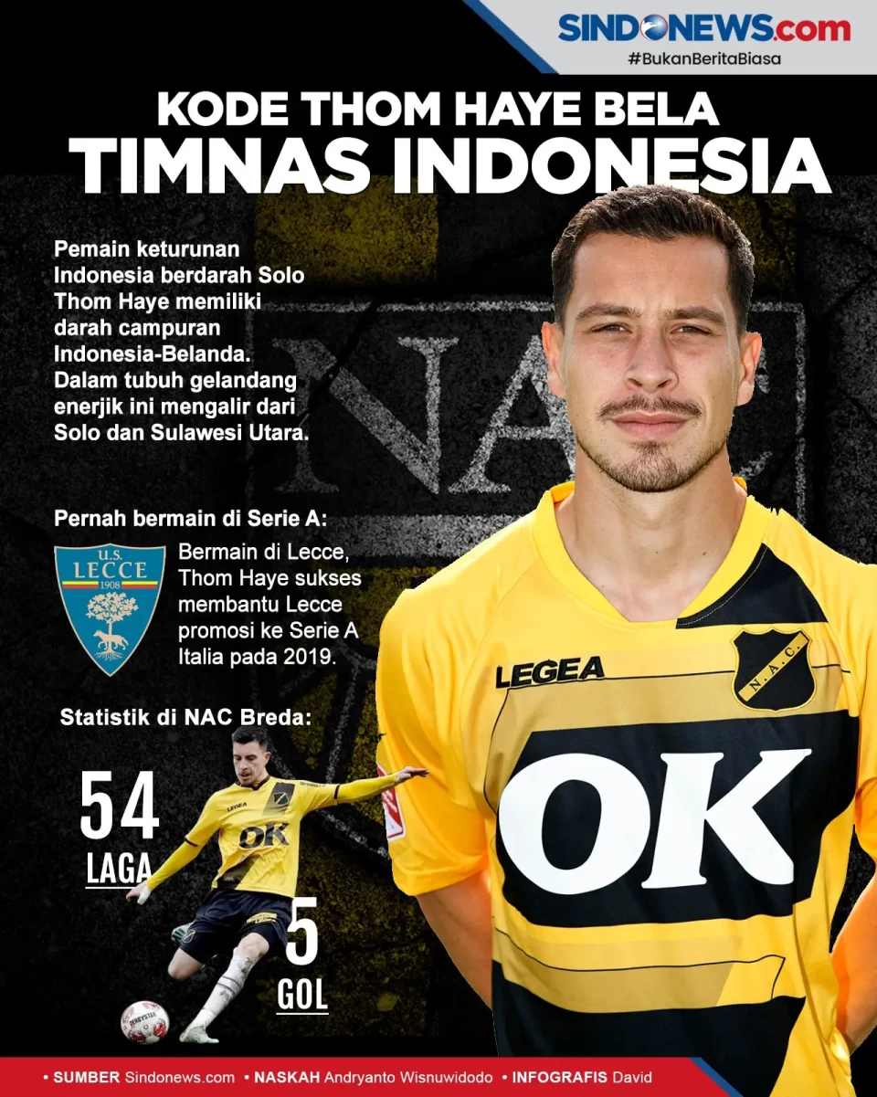 Thom Haye Berpeluang...