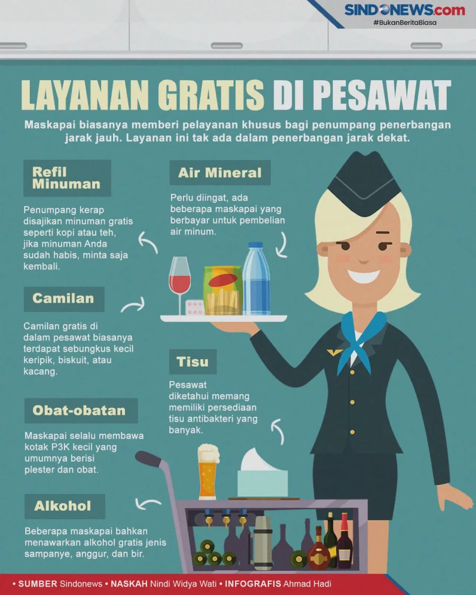 Tidak Usah Sungkan,...