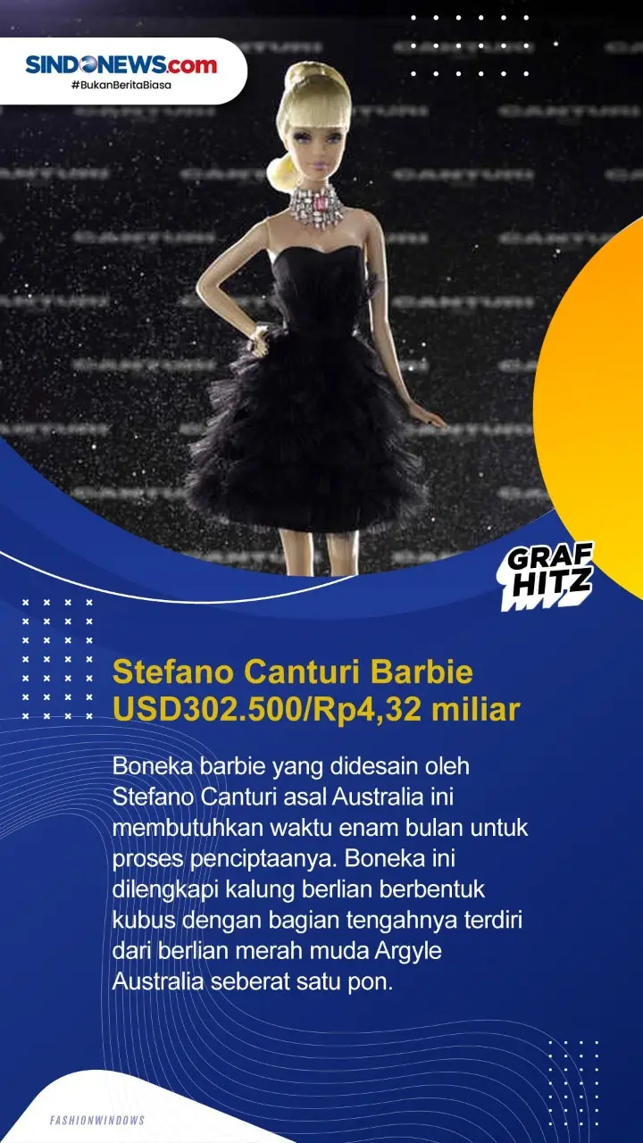 Berikut ini Koleksi...