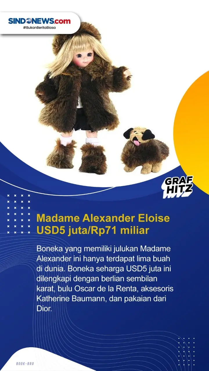 Berikut ini Koleksi...