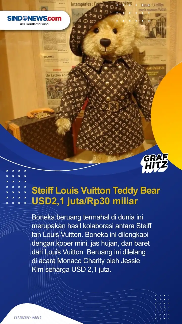 Berikut ini Koleksi...