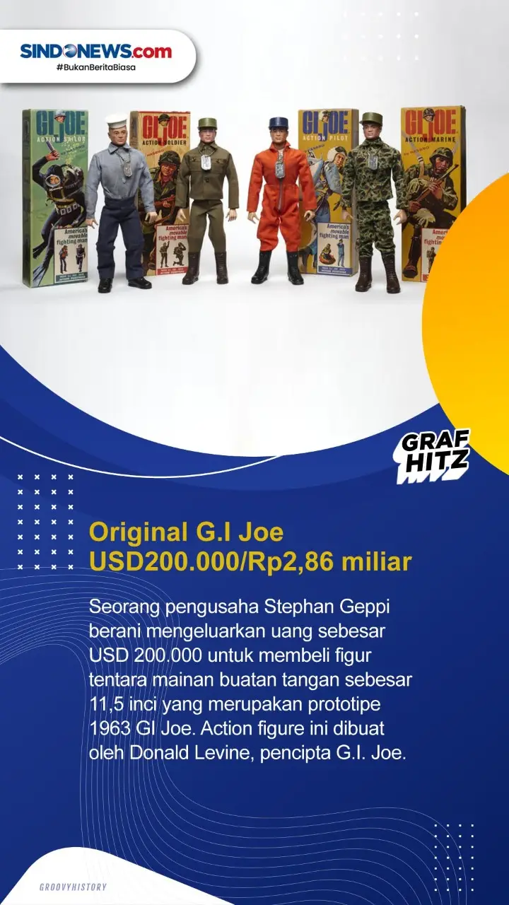 Berikut ini Koleksi...