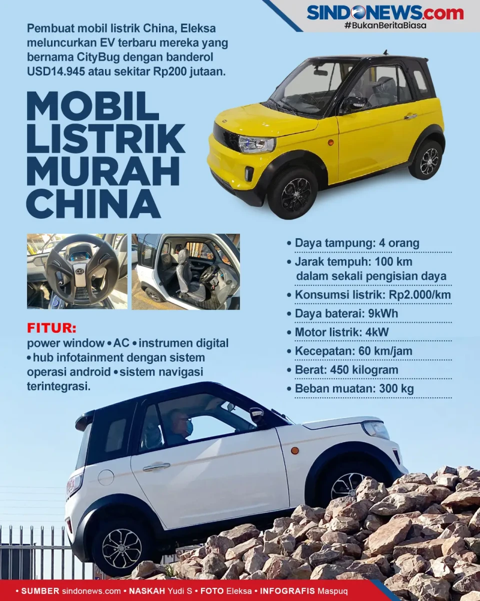 CityBug, Mobil Listrik...