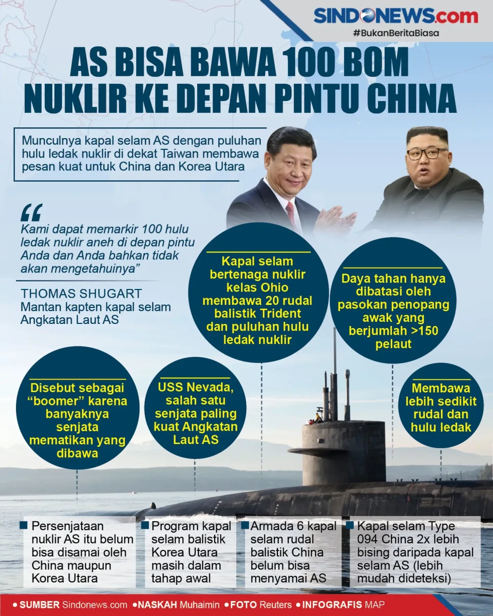 Amerika Bisa Bawa 100...