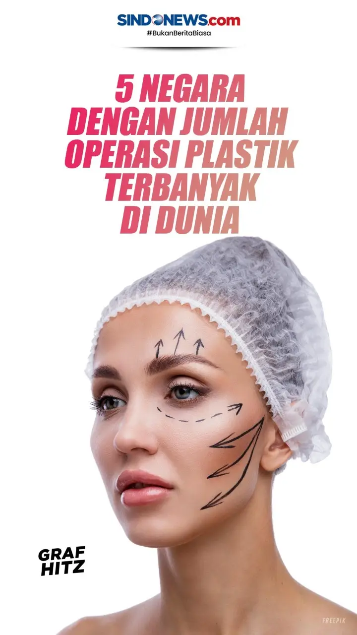 5 Negara dengan Operasi...