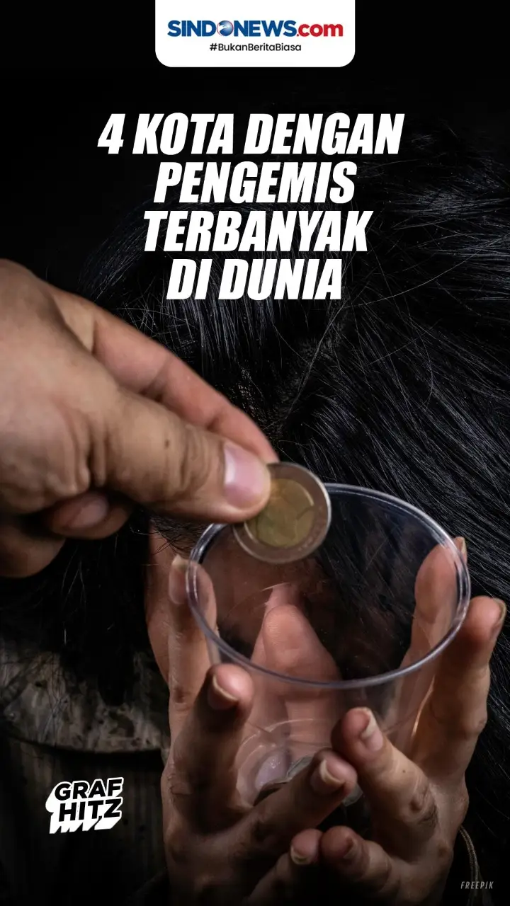 Empat Kota dengan Jumlah...