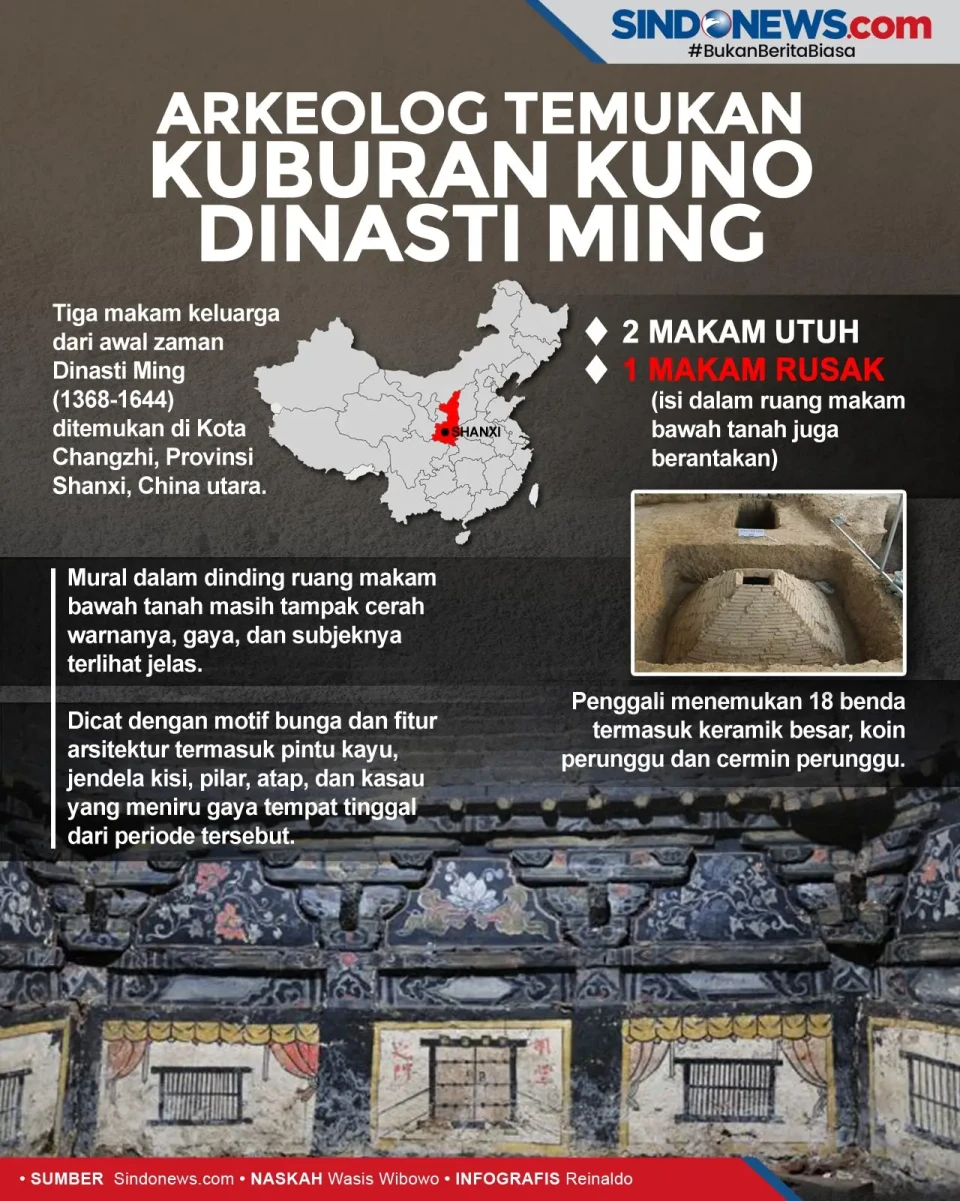 Arkeolog Temukan Ruang...