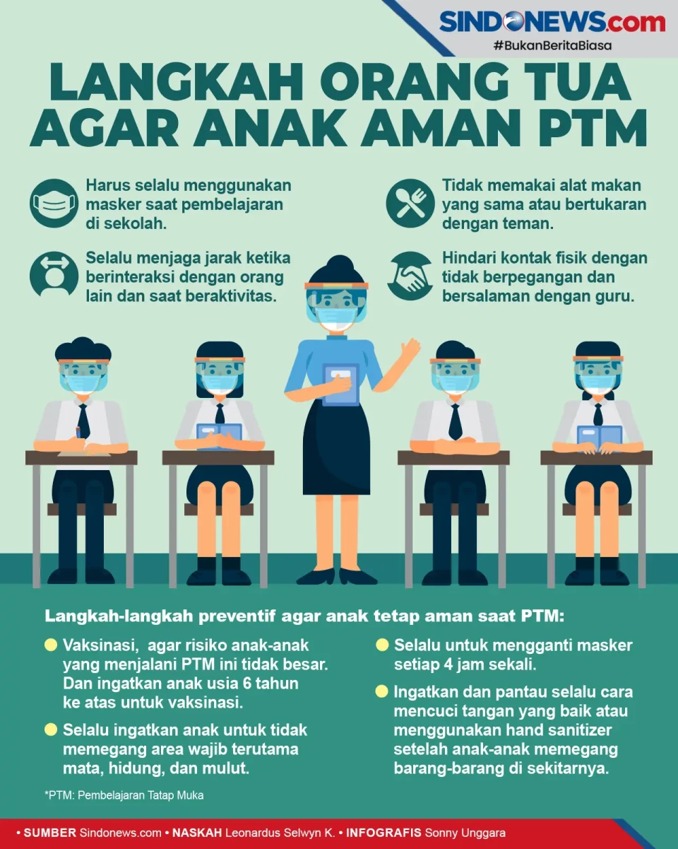 Agar Anak Tetap Aman...