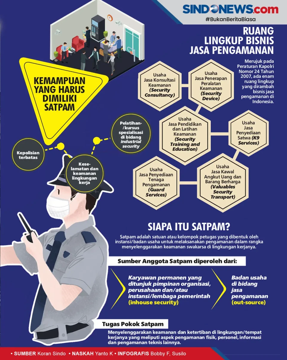 Dianggap Membingungkan...