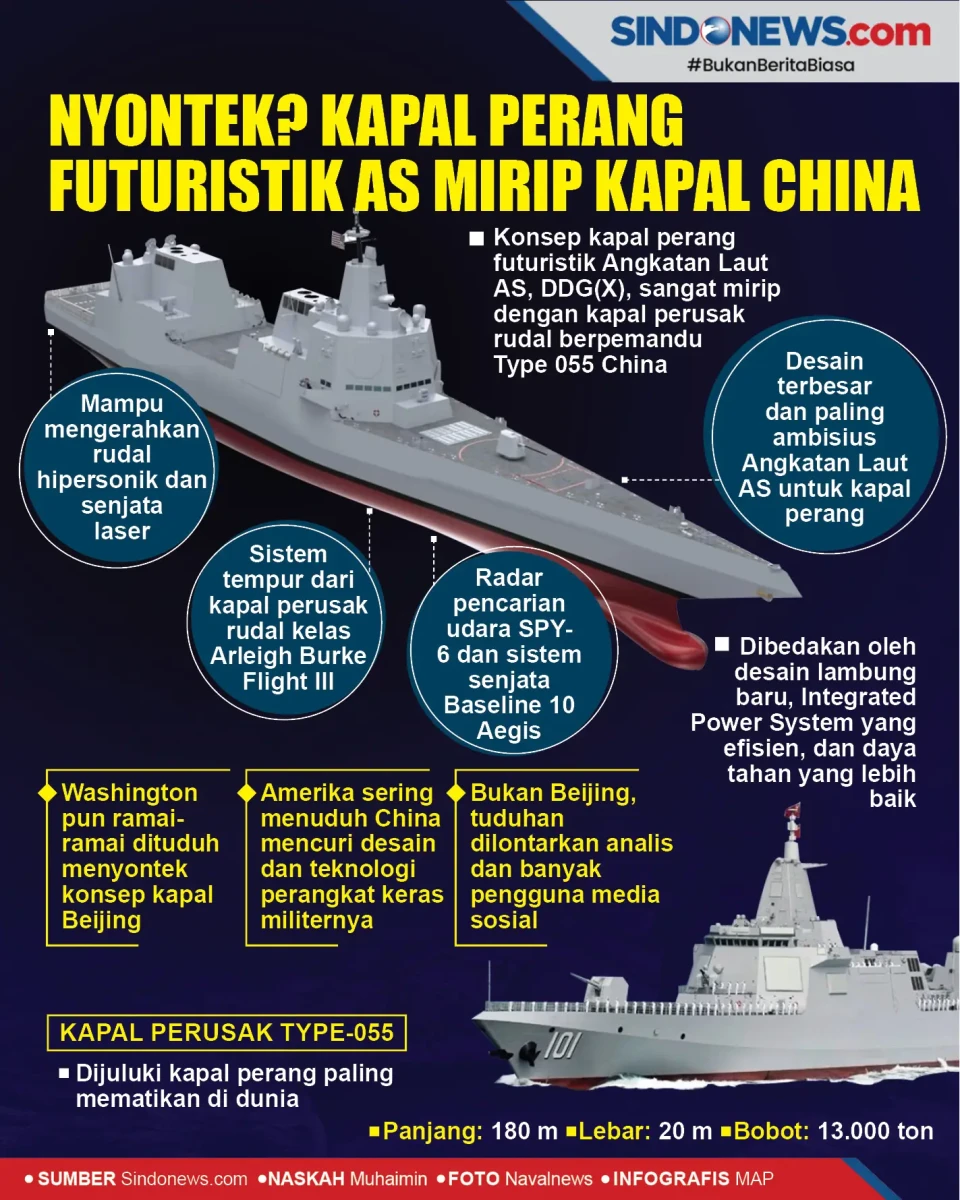 Nyontek? Kapal Perang...