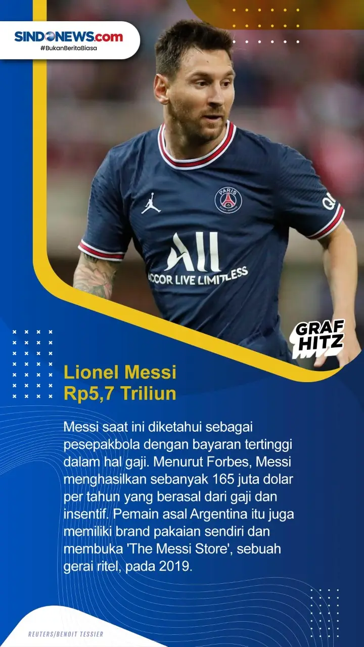 Wow! Berikut ini 5 Pesepakbola...