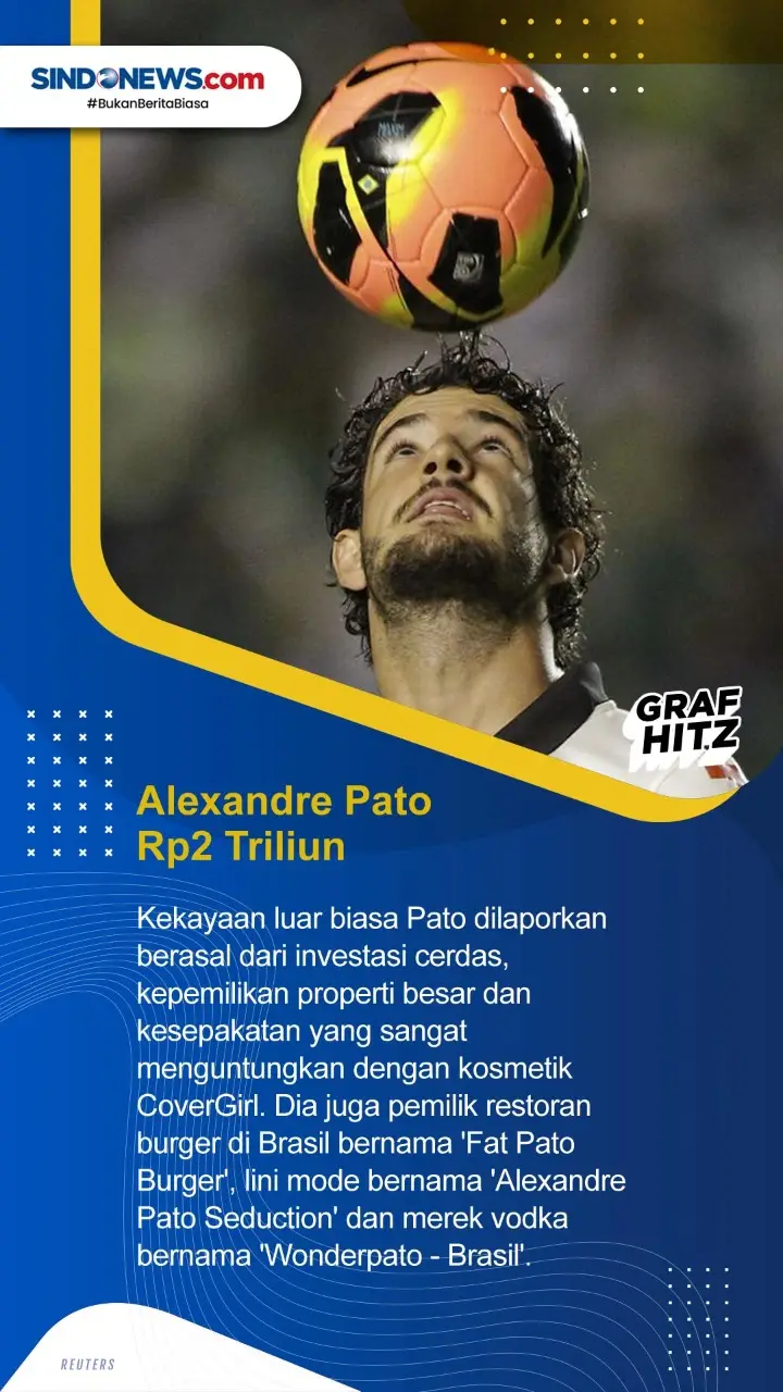 Wow! Berikut ini 5 Pesepakbola...