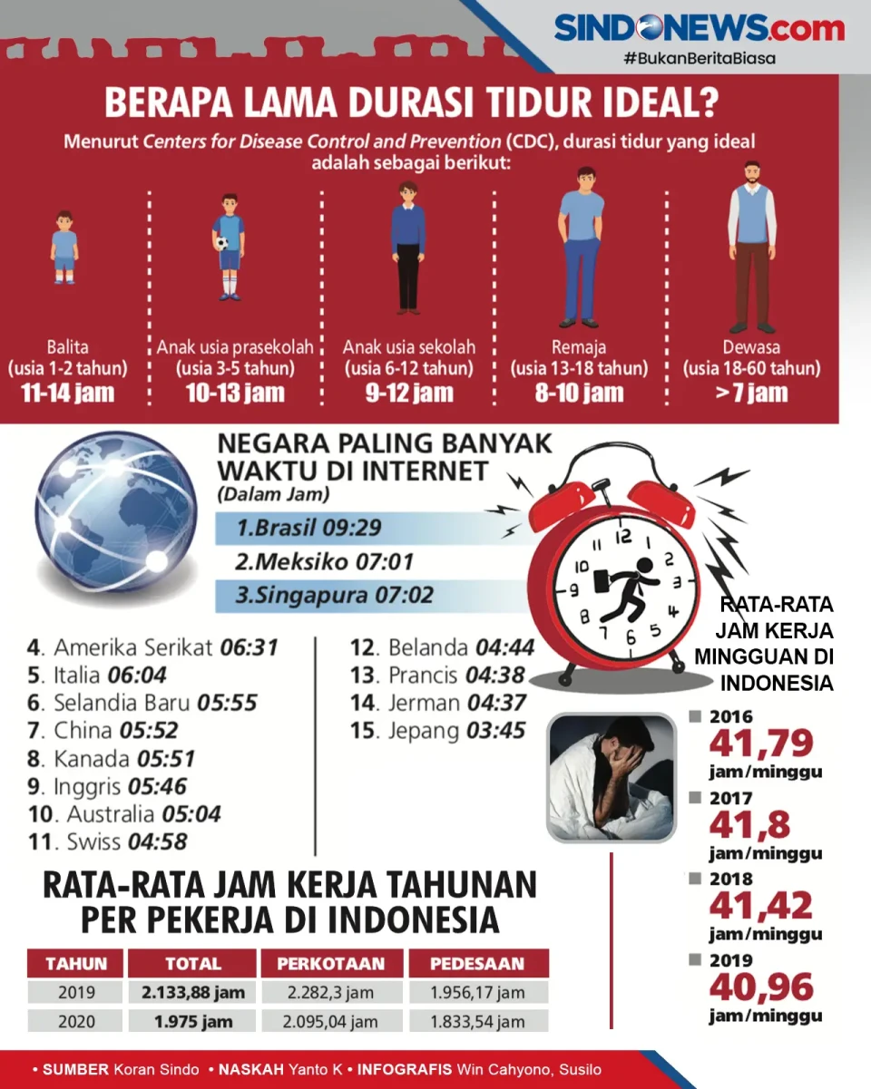 Negara Berpenduduk Paling...