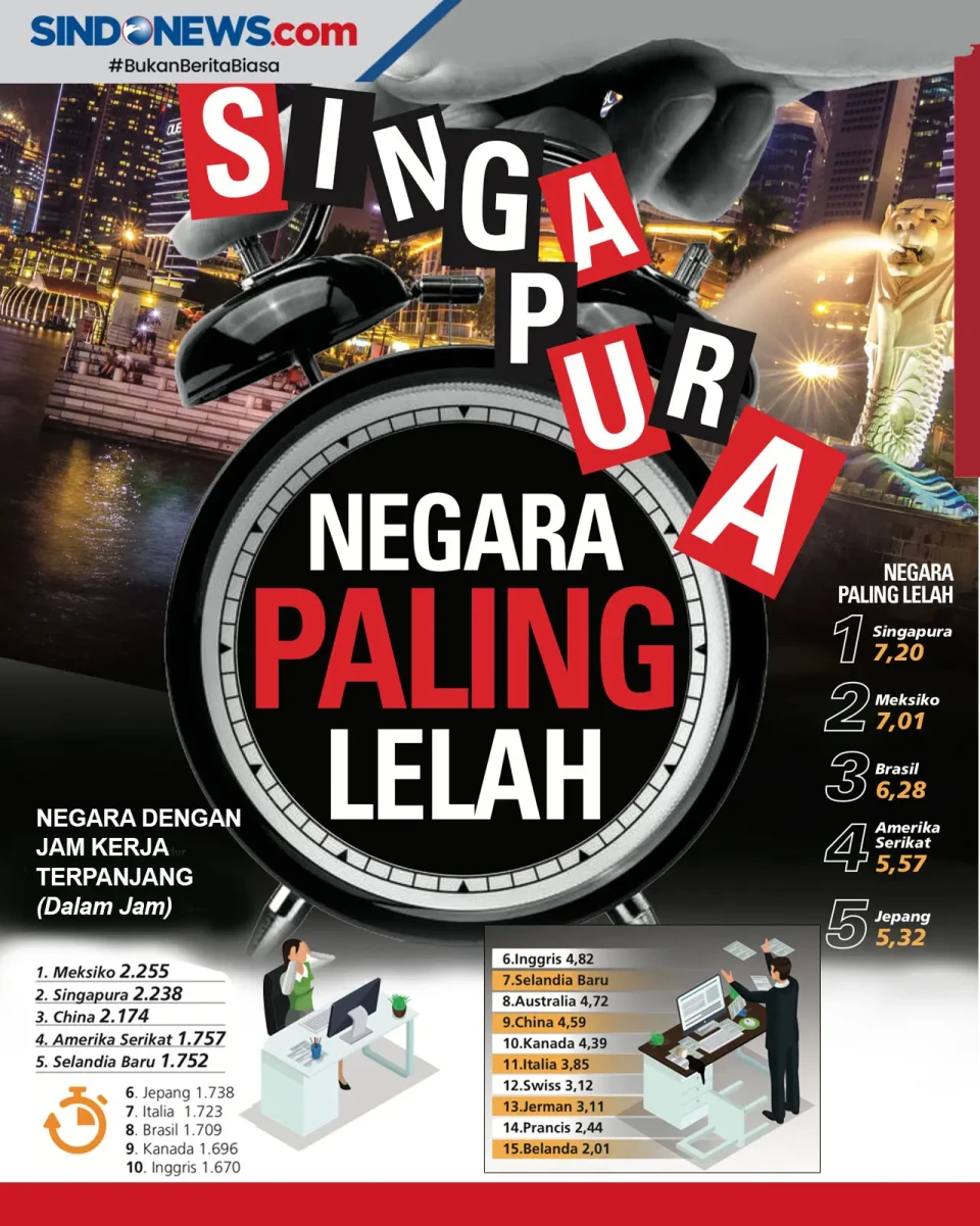 Negara Berpenduduk Paling...