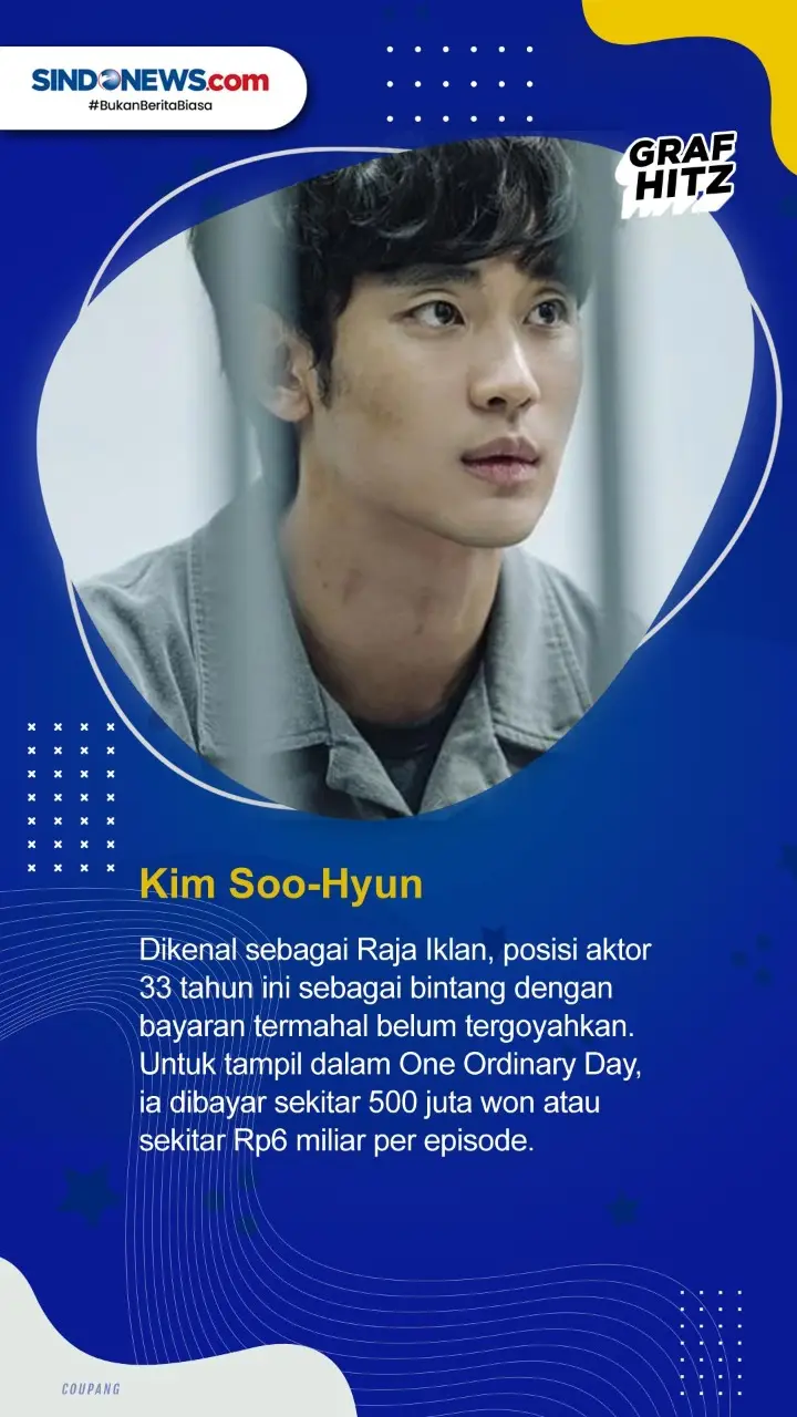 7 Artis Drama Korea...