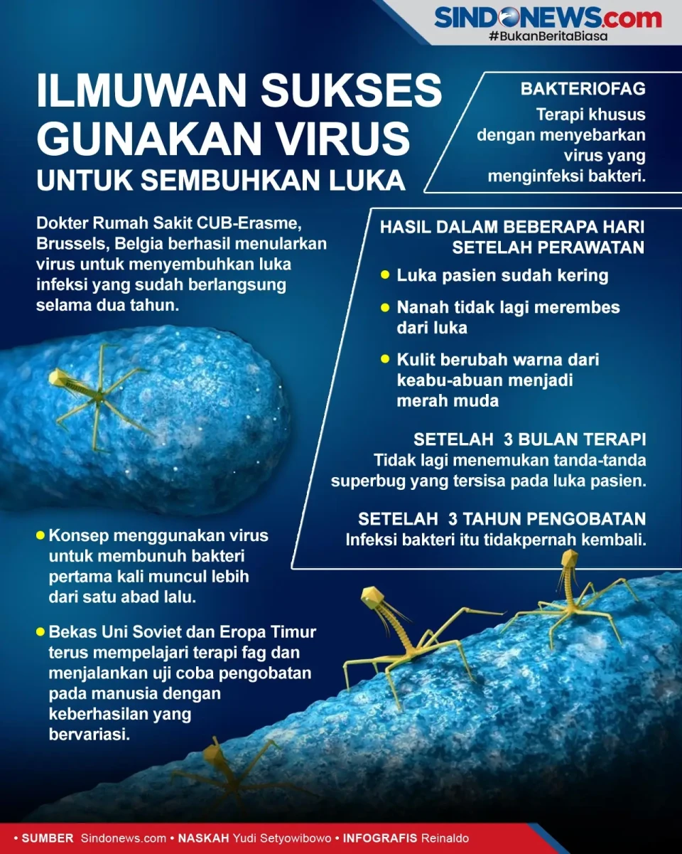 Ilmuwan Sukses Gunakan...