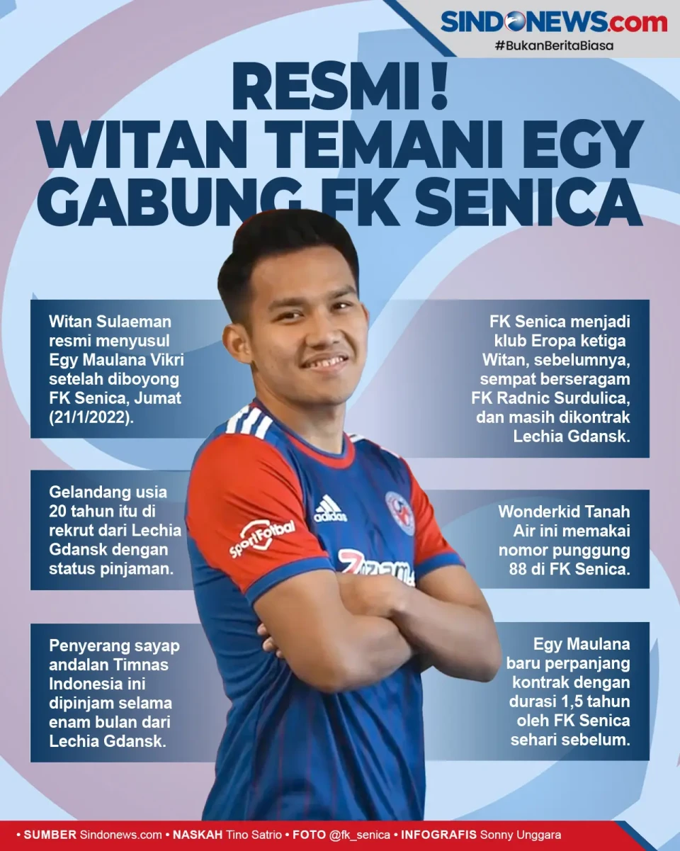 Temani Egy Maulana,...
