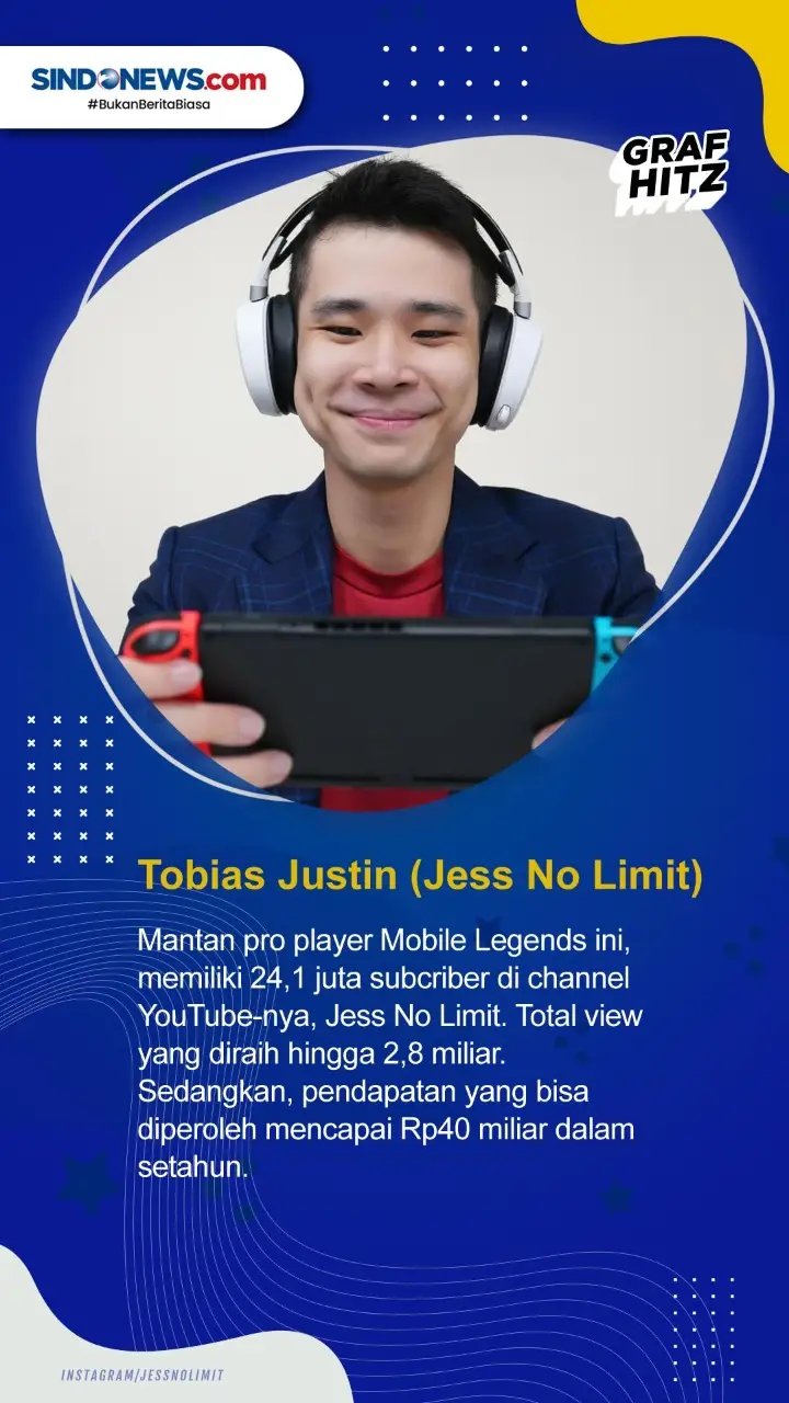 10 YouTuber Indonesia...