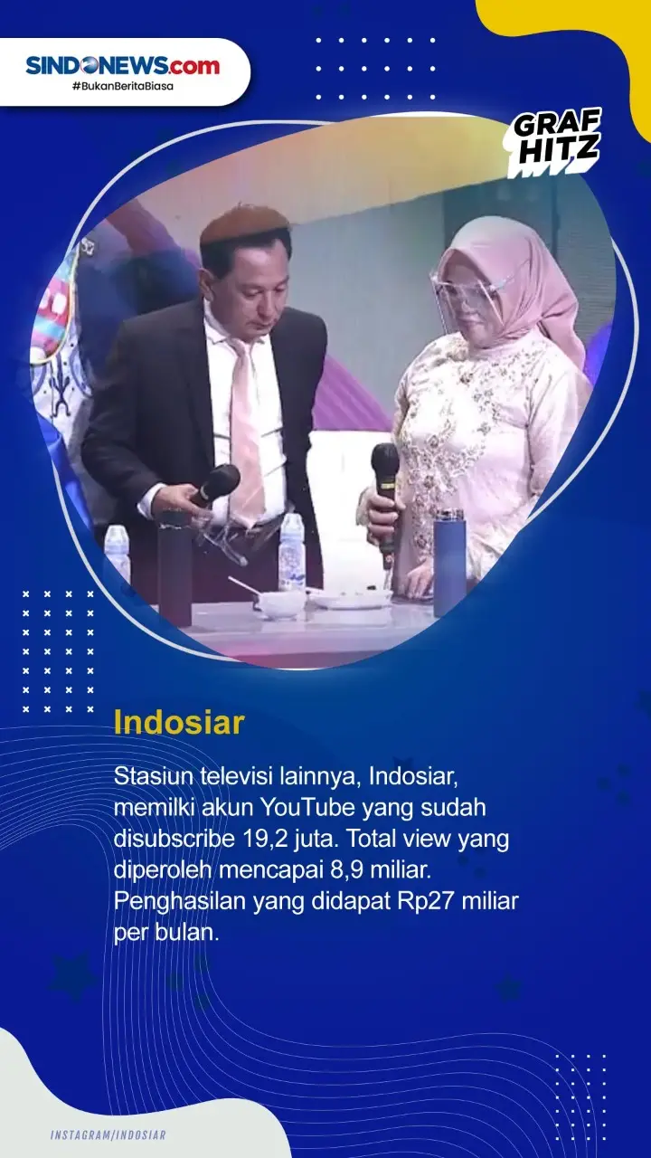 10 YouTuber Indonesia...