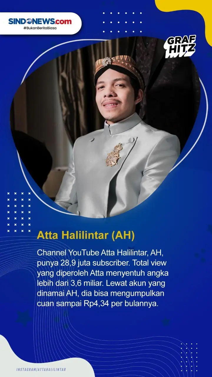 10 YouTuber Indonesia...
