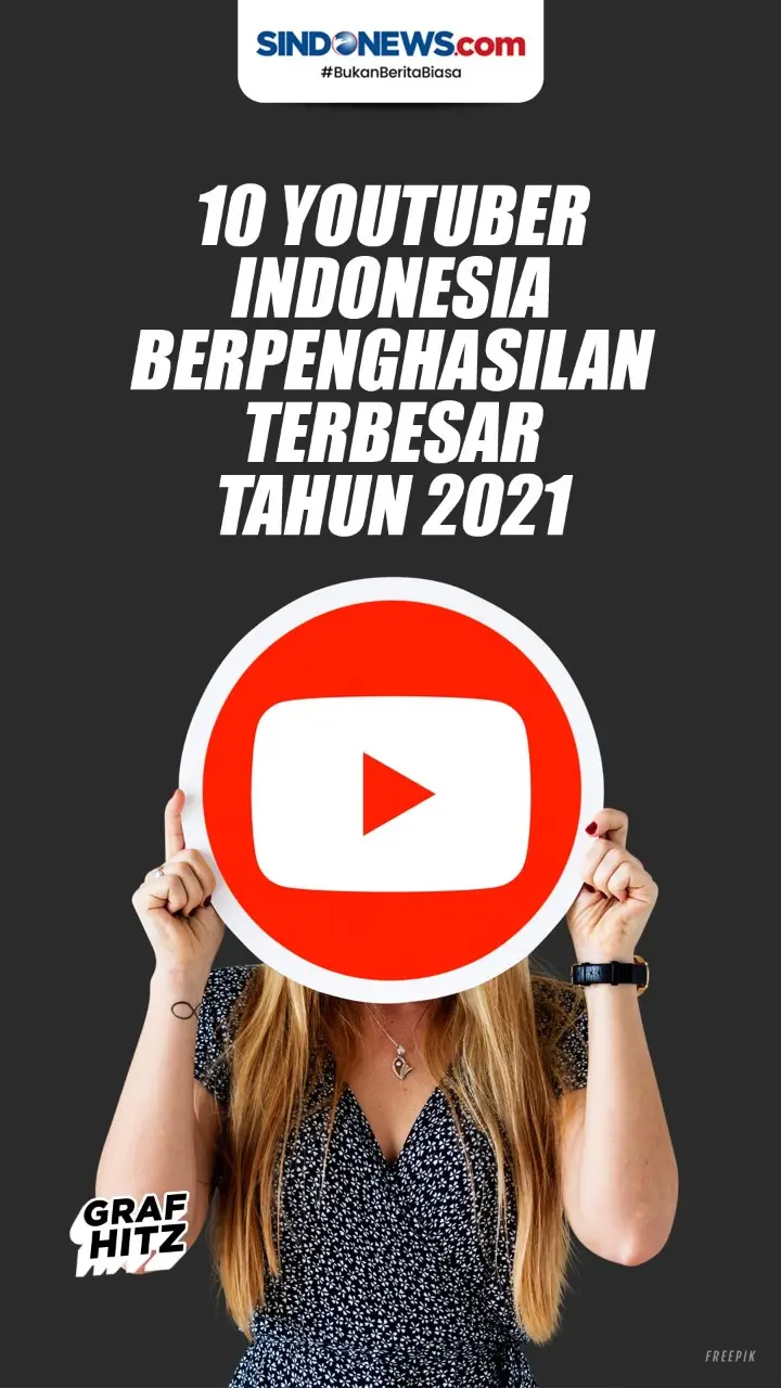 10 YouTuber Indonesia...