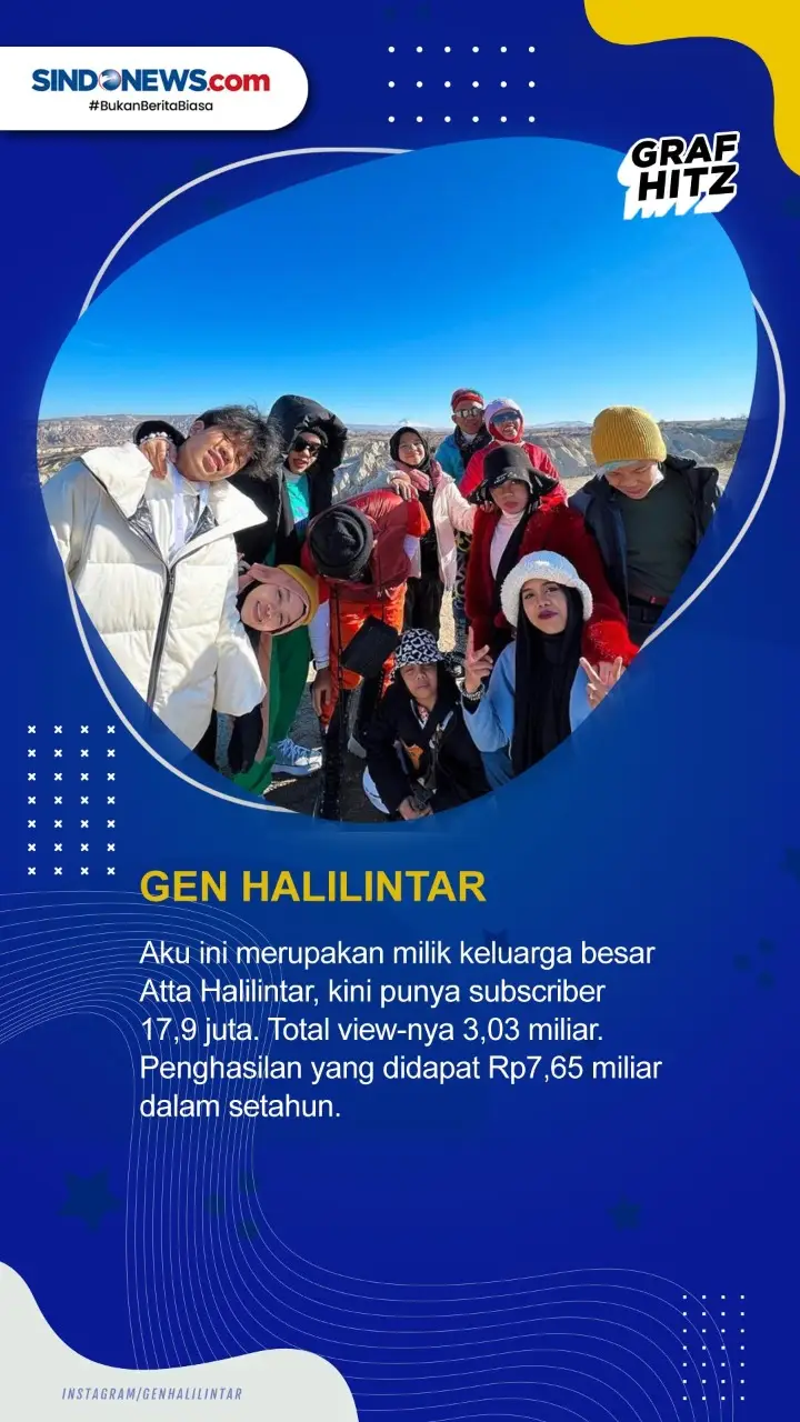 10 YouTuber Indonesia...