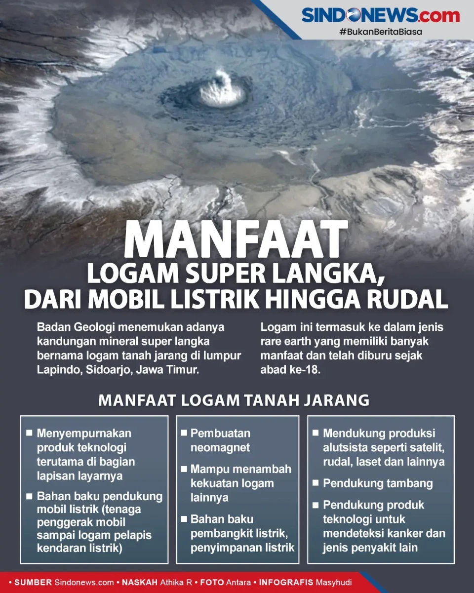 Manfaat Logam Tanah...